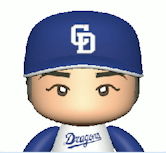 大野雄大